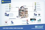 CHỐNG THẤM VIỆT THÁI